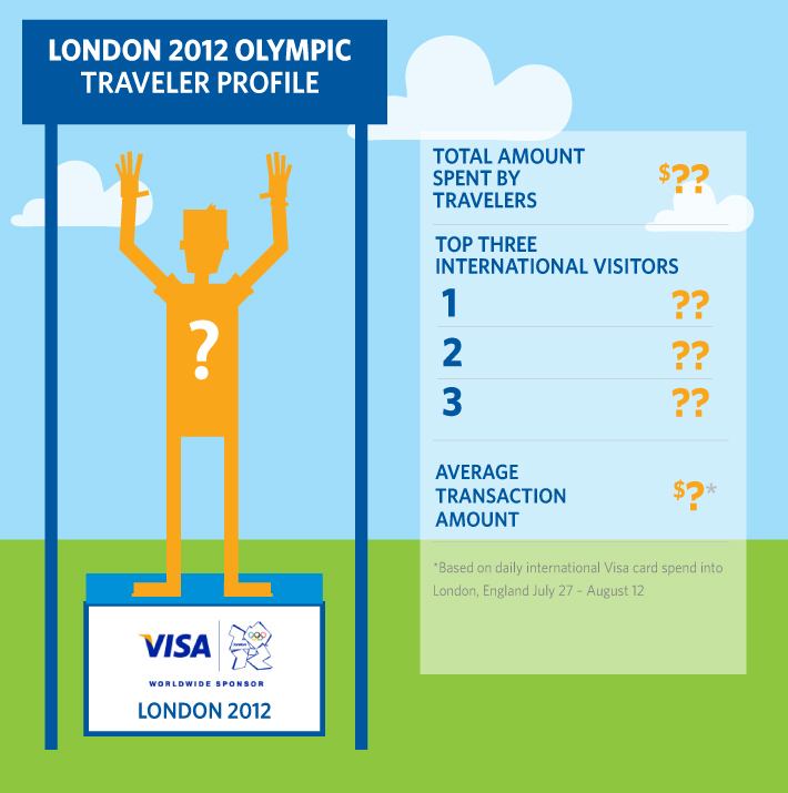 Olympic_710x715_v2